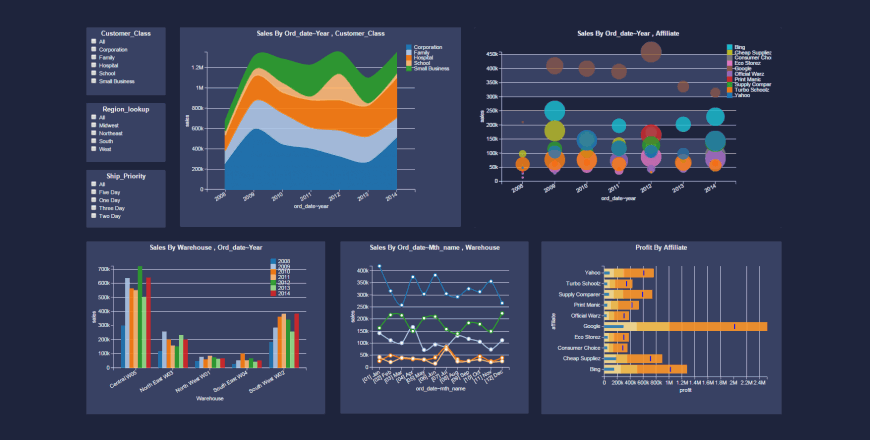 Odoo image et bloc de texte